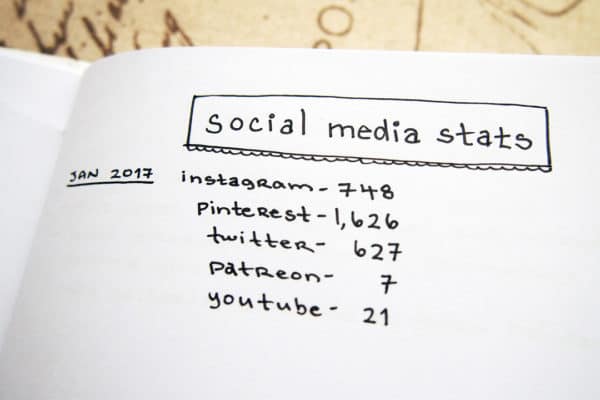 bullet journal setup - social media stats