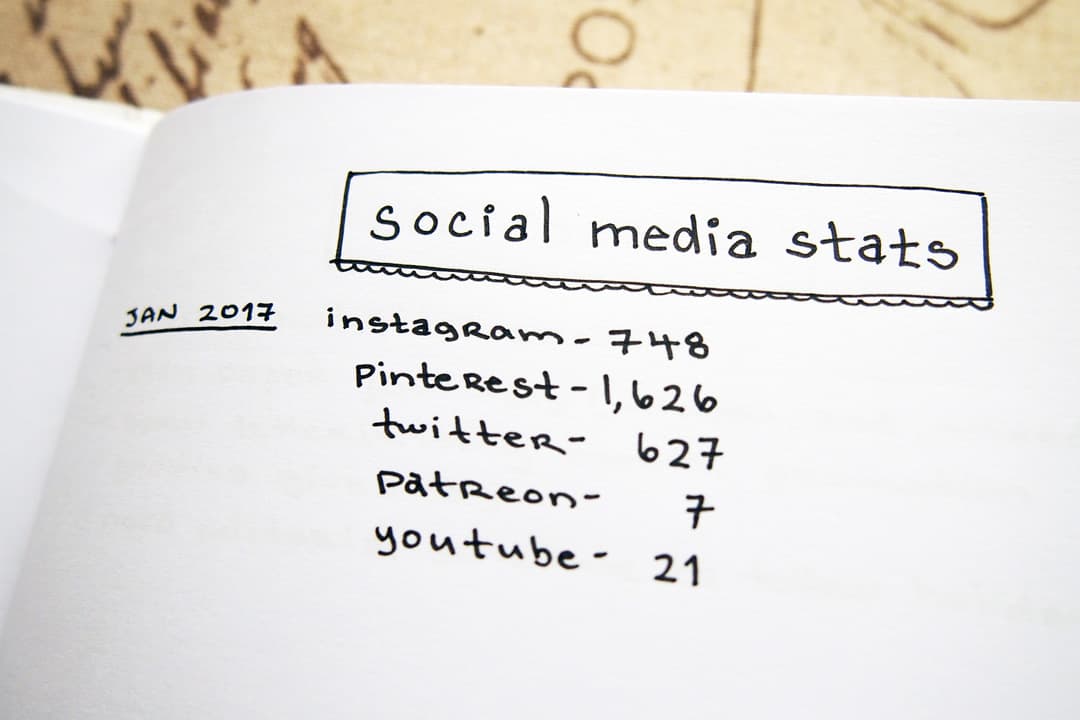 bullet journal setup - social media stats