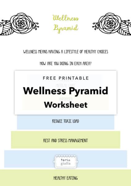 printable wellness pyramid worksheet