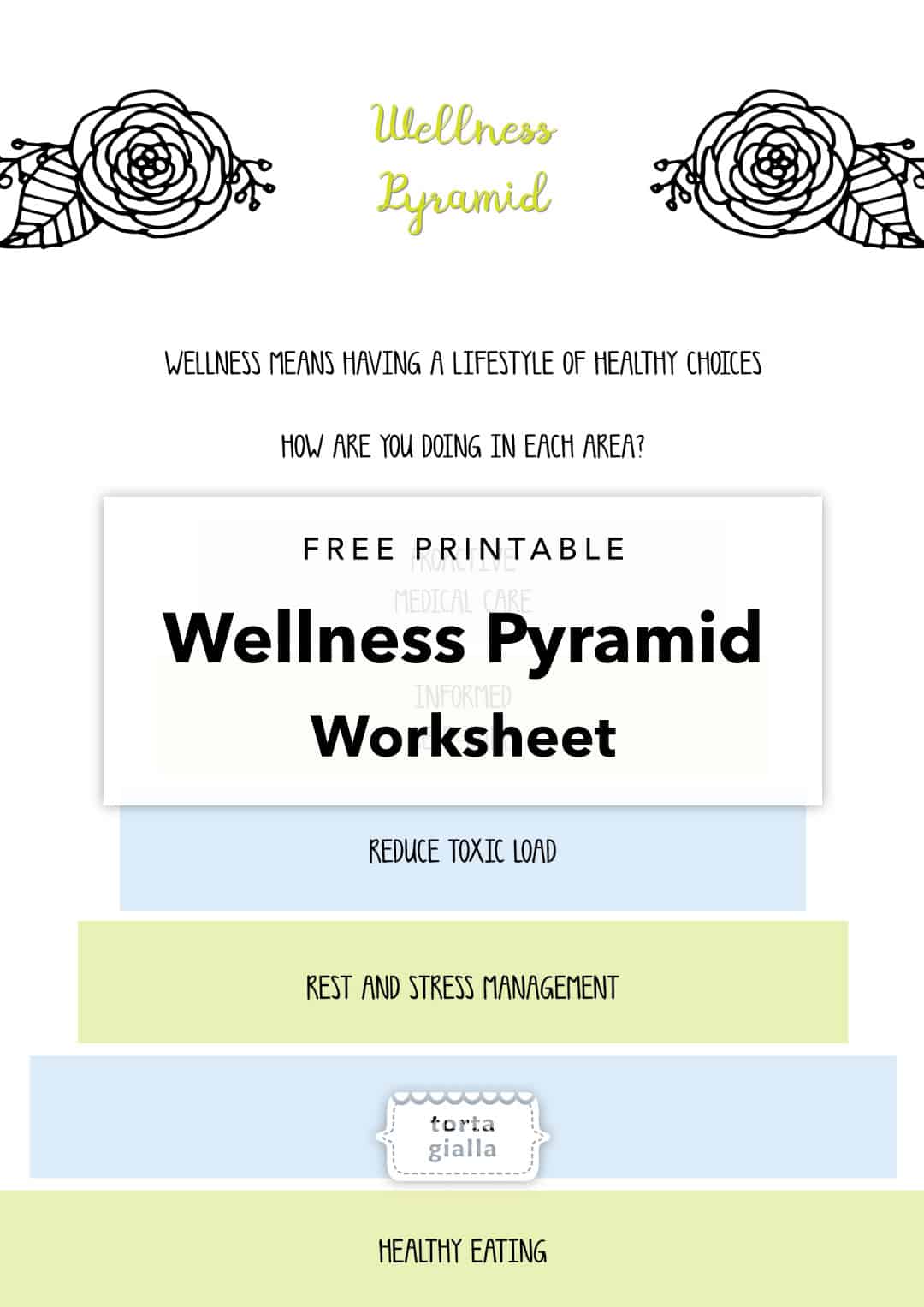 Wellness Pyramid Worksheet Printable Tortagialla