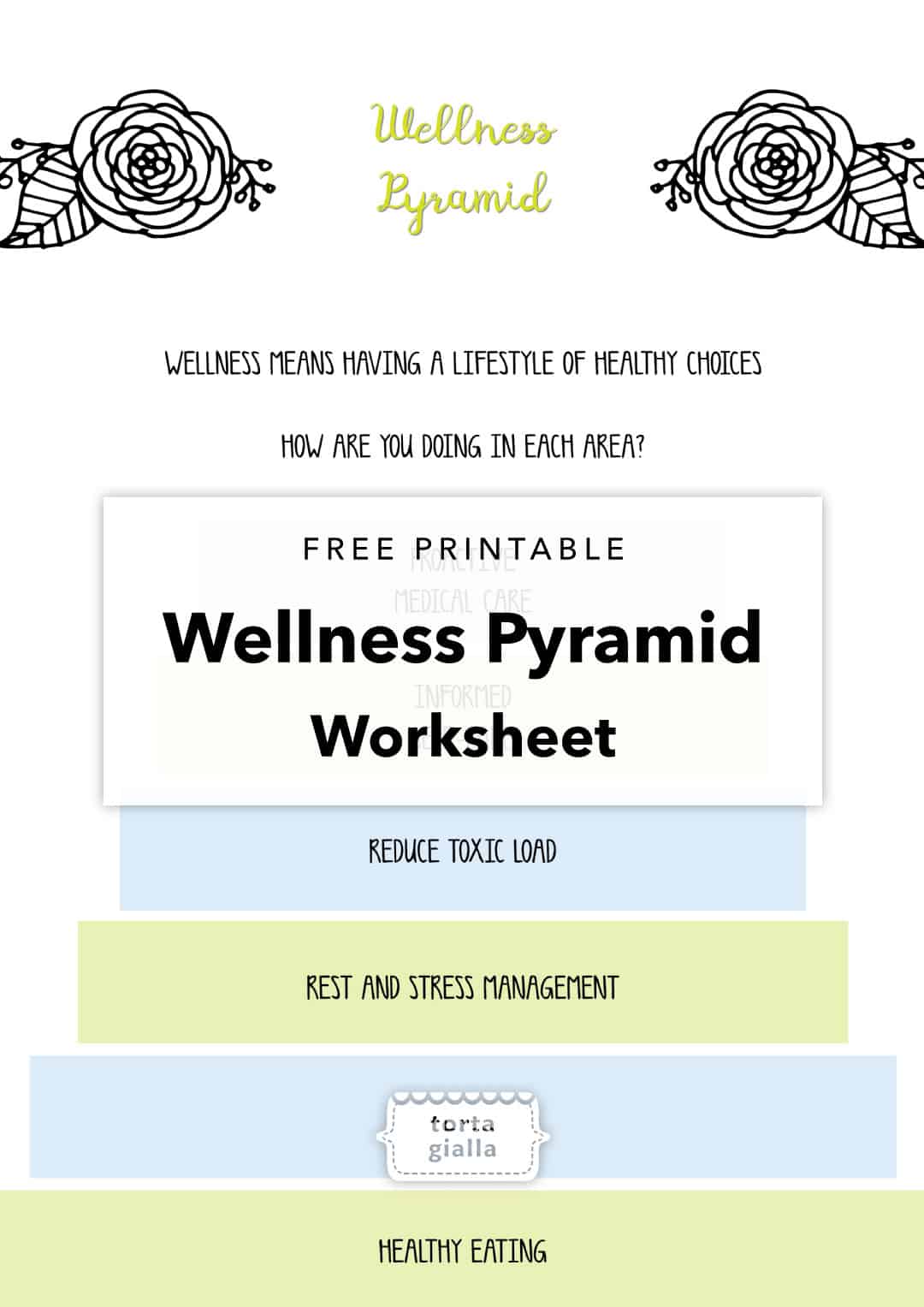 printable wellness pyramid worksheet