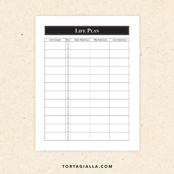 Preview of life planning template pdf with 12 rows to fill in.