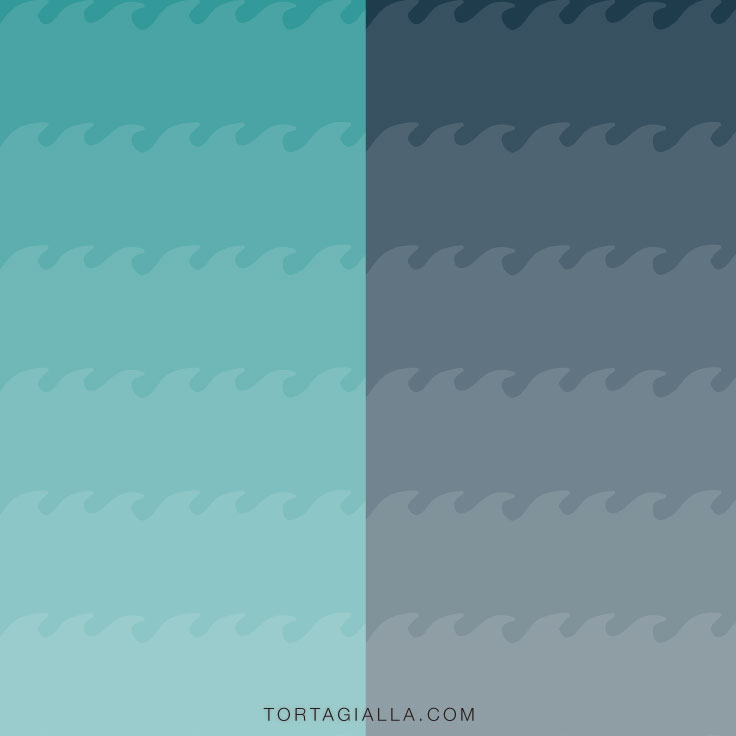 FREE DOWNLOAD: Ocean waves digital papers freebie on tortagialla.com